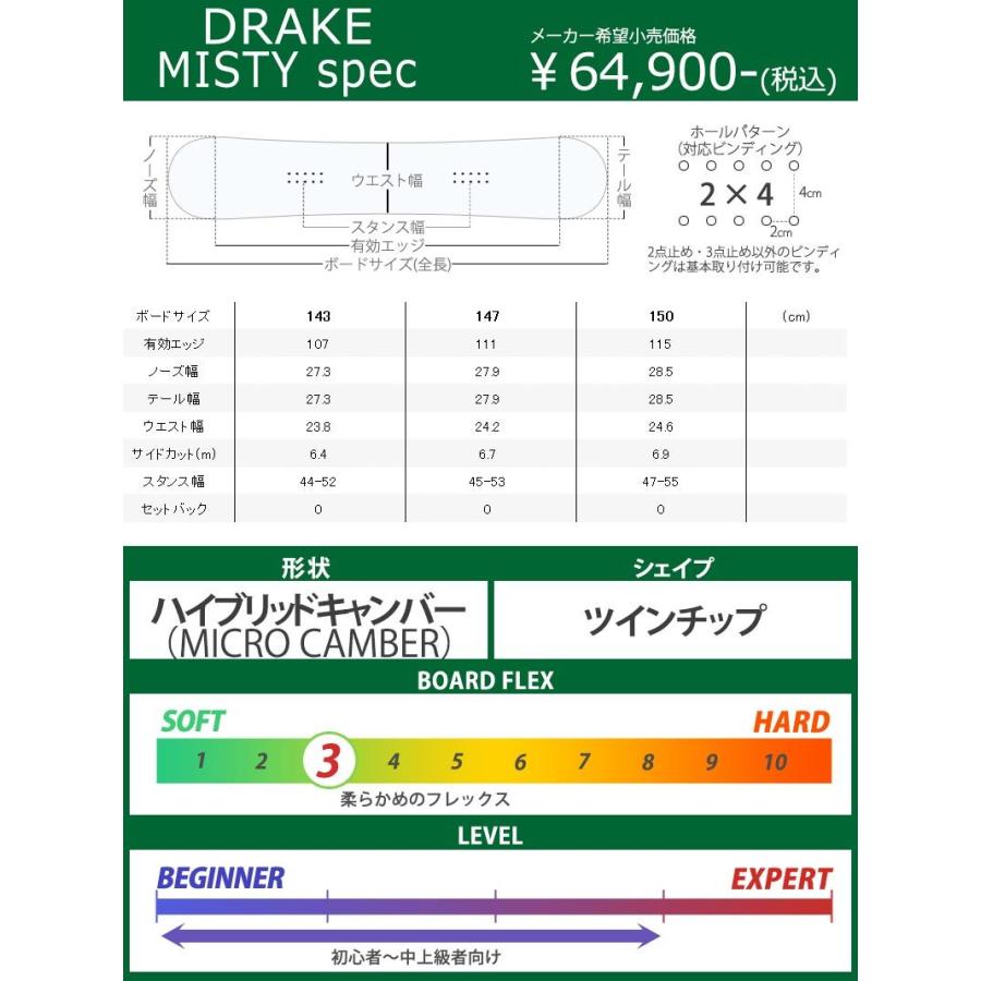 21-22 DRAKE / ドレイク MISTY ミスティー レディース スノーボード