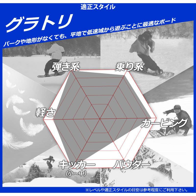 FANATIC（ファナティック） 25-26 FANATIC/ファナティック BT メンズ