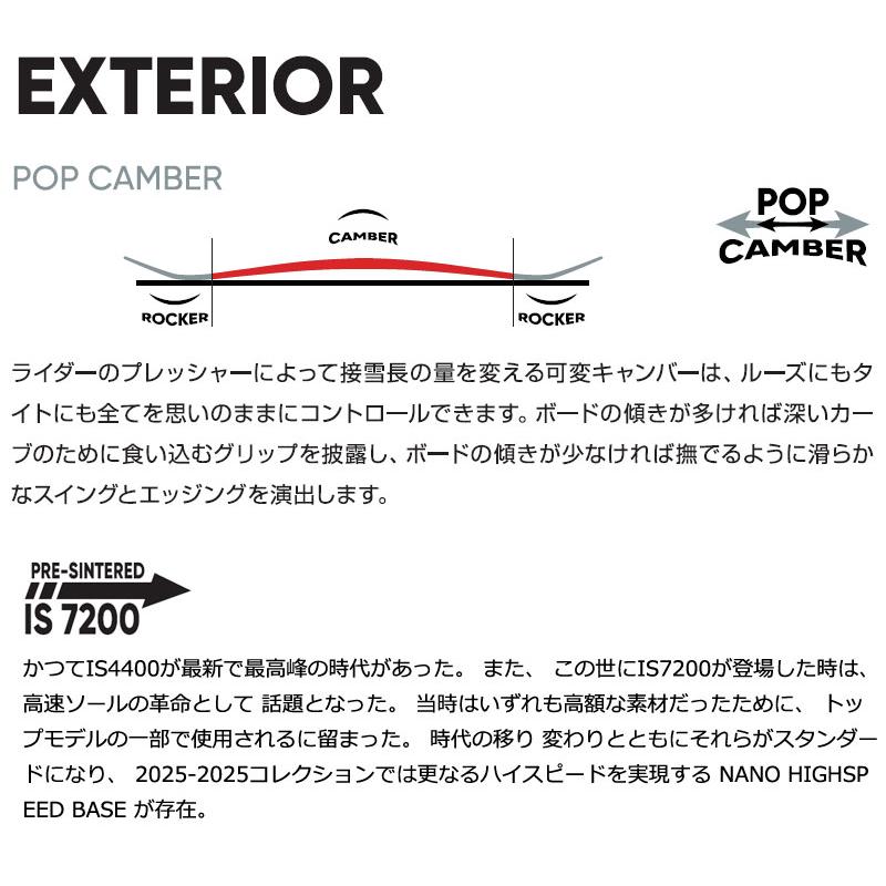 FANATIC（ファナティック） 25-26 FANATIC/ファナティック BT メンズ