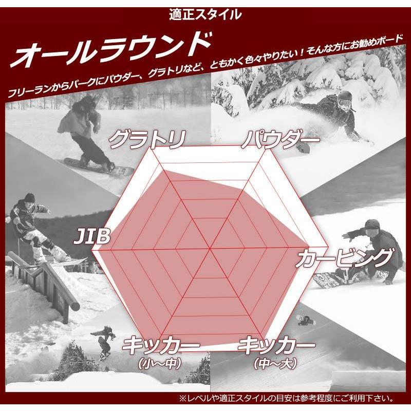 ALLIAN（アライアン） 22-23 ALLIAN/アライアン PRISM EAGLE プリズム