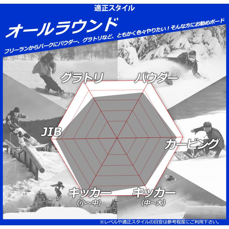 Bataleon スノーボード ブラック/ホワイト Bataleon スノーボード ブラック/ホワイト