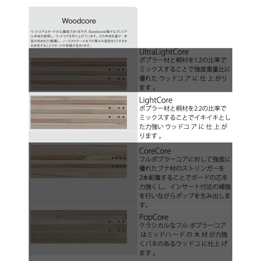 BATALEON（バタレオン） 25-26 BATALEON/バタレオン WHATEVER Rop van