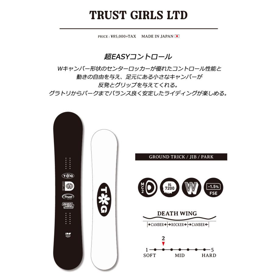 25-26 DEATH LABEL/デスレーベル TRUST GIRLS LTD トラストガールズ レディース スノーボード グラトリ キッカー 板 2026 |  | 01