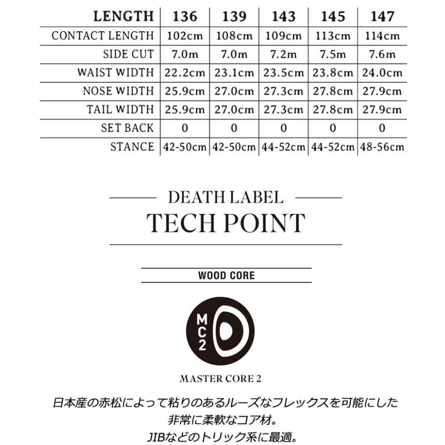 25-26 DEATH LABEL/デスレーベル TRUST GIRLS LTD トラストガールズ レディース スノーボード グラトリ キッカー 板 2026 |  | 02