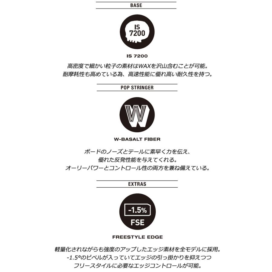 25-26 DEATH LABEL/デスレーベル TRUST GIRLS LTD トラストガールズ レディース スノーボード グラトリ キッカー 板 2026 |  | 03