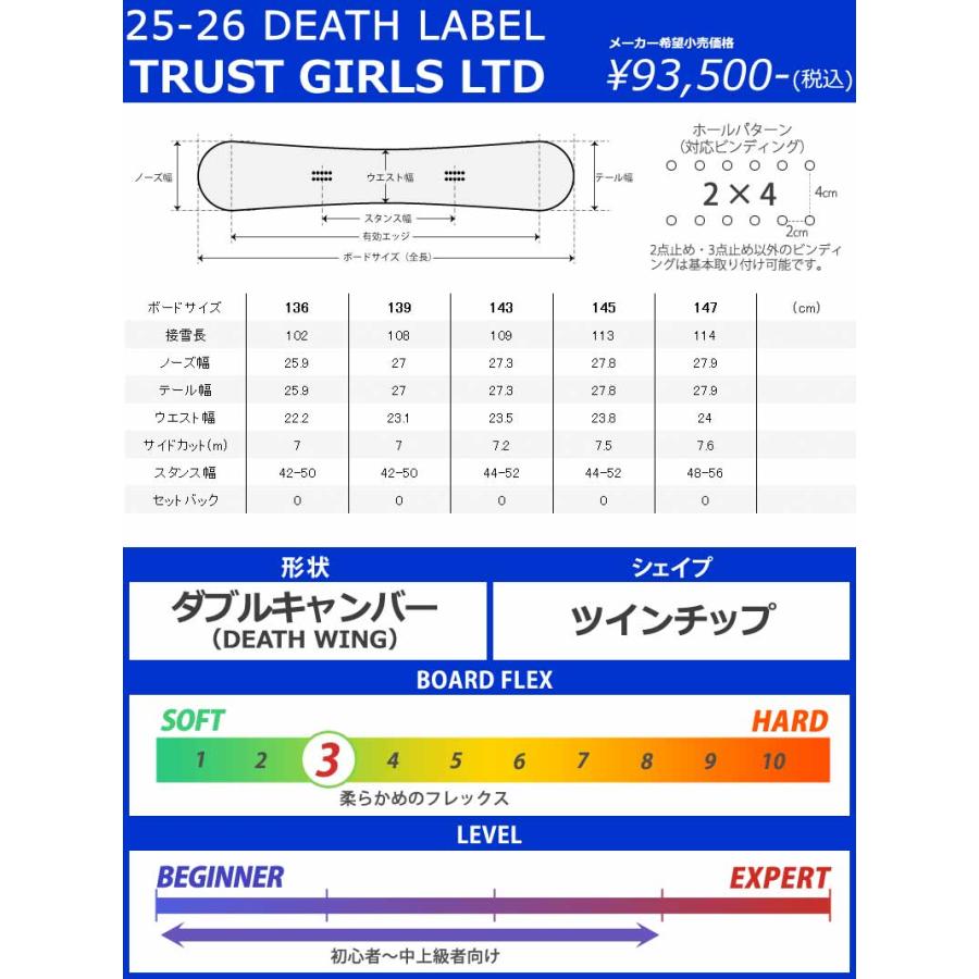 25-26 DEATH LABEL/デスレーベル TRUST GIRLS LTD トラストガールズ レディース スノーボード グラトリ キッカー 板 2026 |  | 04