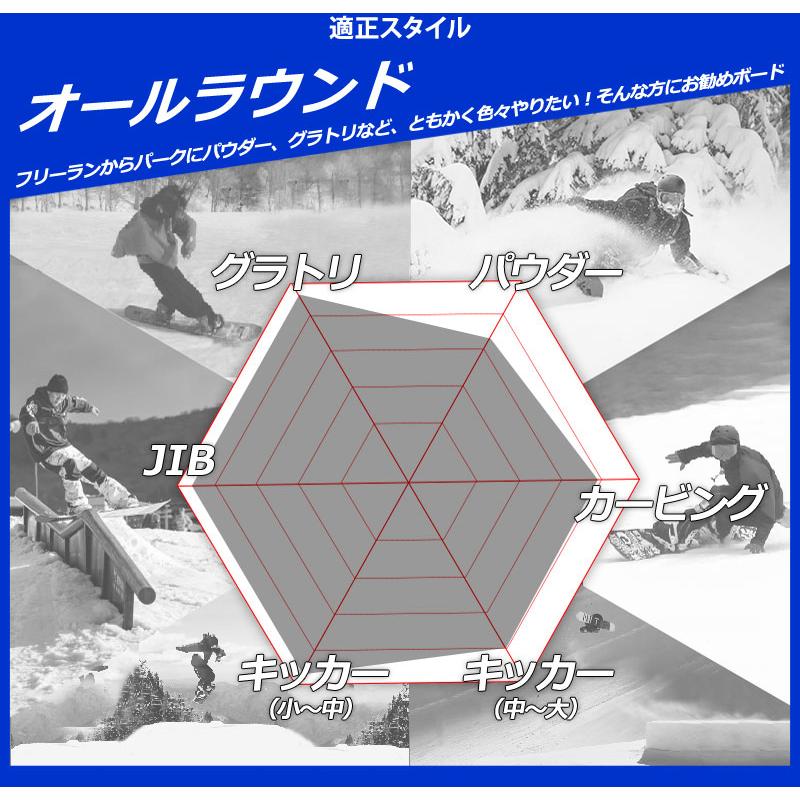 25-26 DEATH LABEL/デスレーベル TRUST GIRLS LTD トラストガールズ レディース スノーボード グラトリ キッカー 板 2026 |  | 05