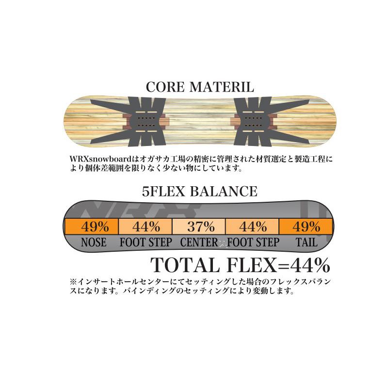 RICE28 24-25 WRX SB / ダブルアールエックス MK-S マークエス