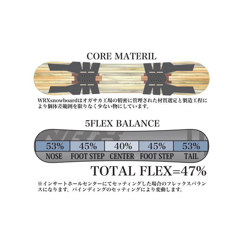 ボード RICE28 - WRX mk-s RICE28 24-25 WRX SB / ダブルアールエックス MK-S マークエス