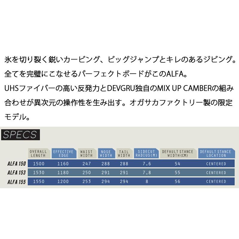 23-24 DEVGRU / デヴグルー ALFA アルファ メンズ レディース スノーボード 国産 板 2024 | DEVGRU | 02