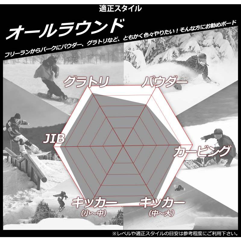 23-24 DEVGRU / デヴグルー ALFA アルファ メンズ レディース スノーボード 国産 板 2024 | DEVGRU | 07