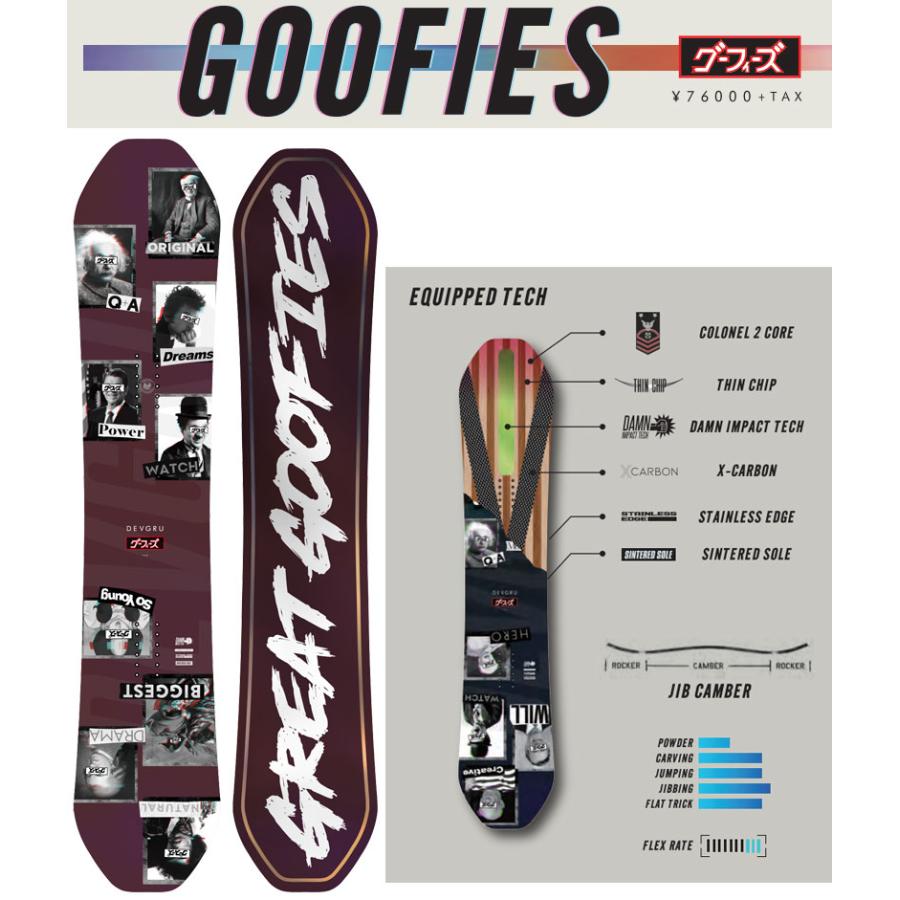 DEVGRU DECK 150cm デブグルー DEVGRU DECK 150cm デブグルー