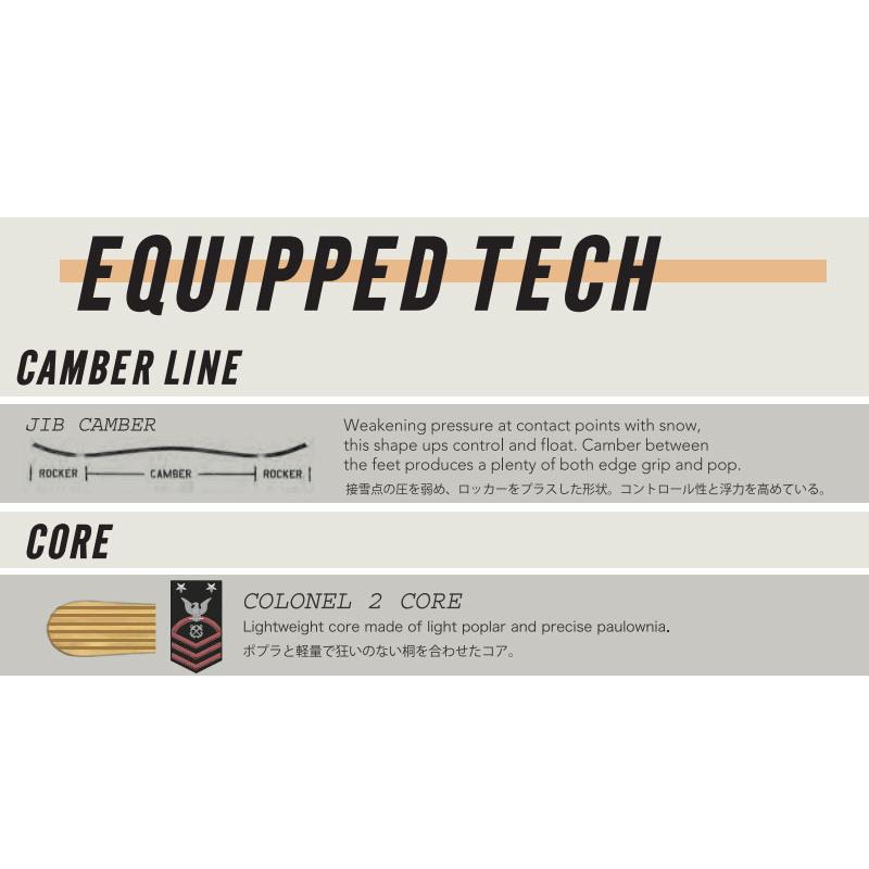 DVGR スノーボード DEVGRU 23-24 / デヴグルー GOOFIES グーフィーズ メンズ