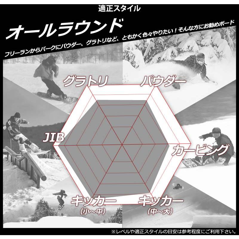 DEVGRU 23-24 / デヴグルー GOOFIES グーフィーズ メンズ