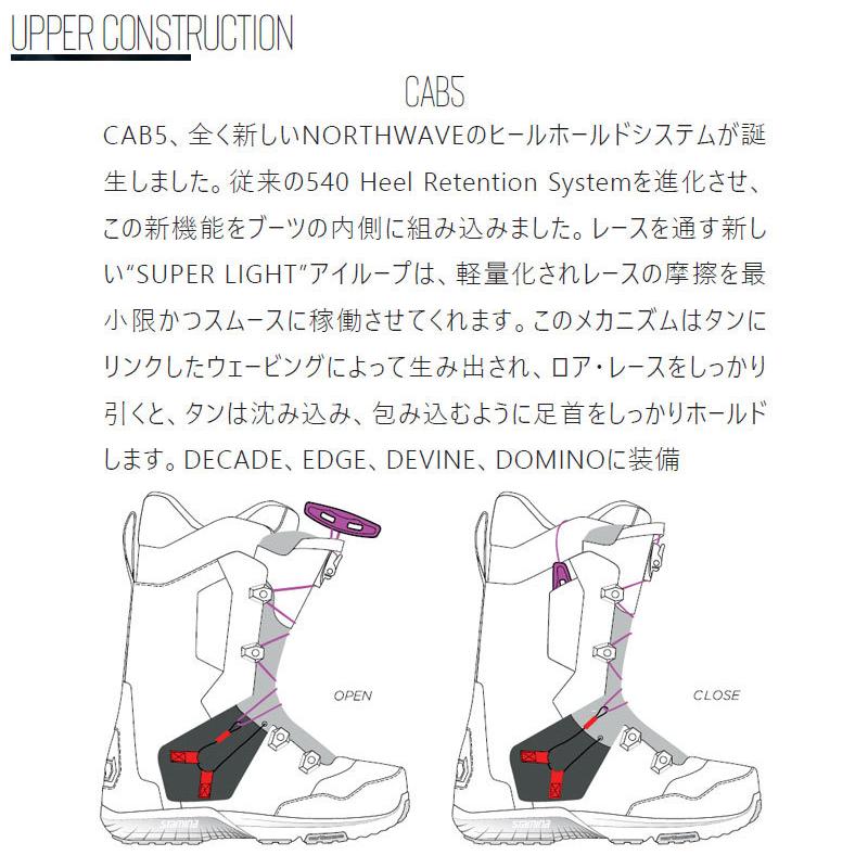 NORTHWAVE（ノースウェーブ） 21-22 NORTHWAVE/ノースウェーブ DEVINE