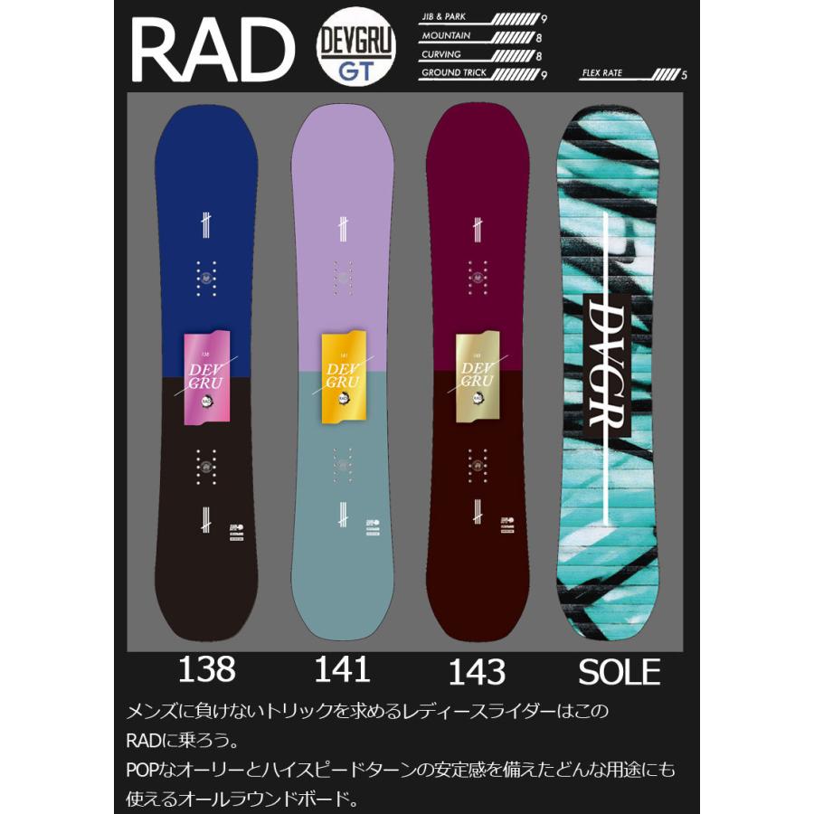 スノーボード レディース用 devgru RAD 141 23-24モデル セットアイテム対象 DEVGRU デブグル スノーボード 板