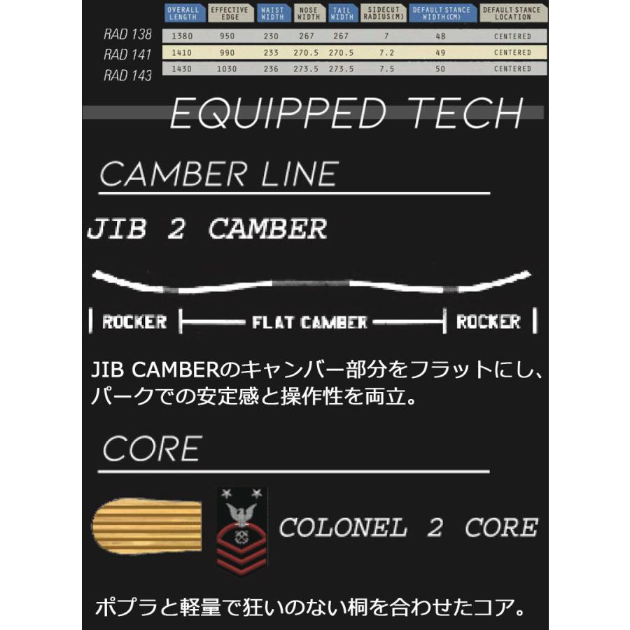 DEVGRU 22-23 DEVGRU/ デヴグルー RAD ラッド レディース グラトリ