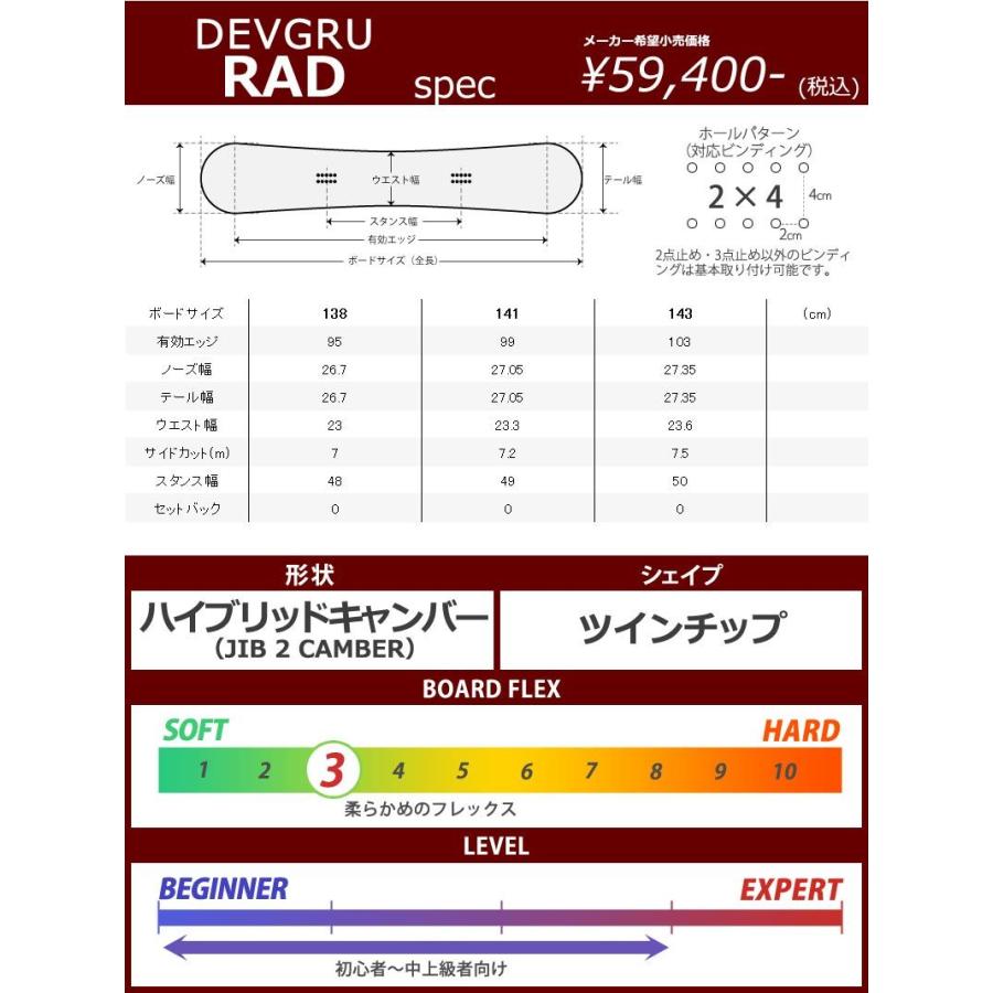 DEVGRU 22-23 DEVGRU/ デヴグルー RAD ラッド レディース グラトリ