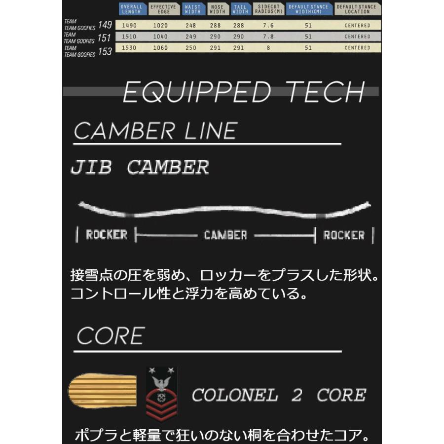 22-23 DEVGRU/ デヴグルー TEAM チーム メンズ パーク カービング 板 スノーボード 2023 | DEVGRU | 02
