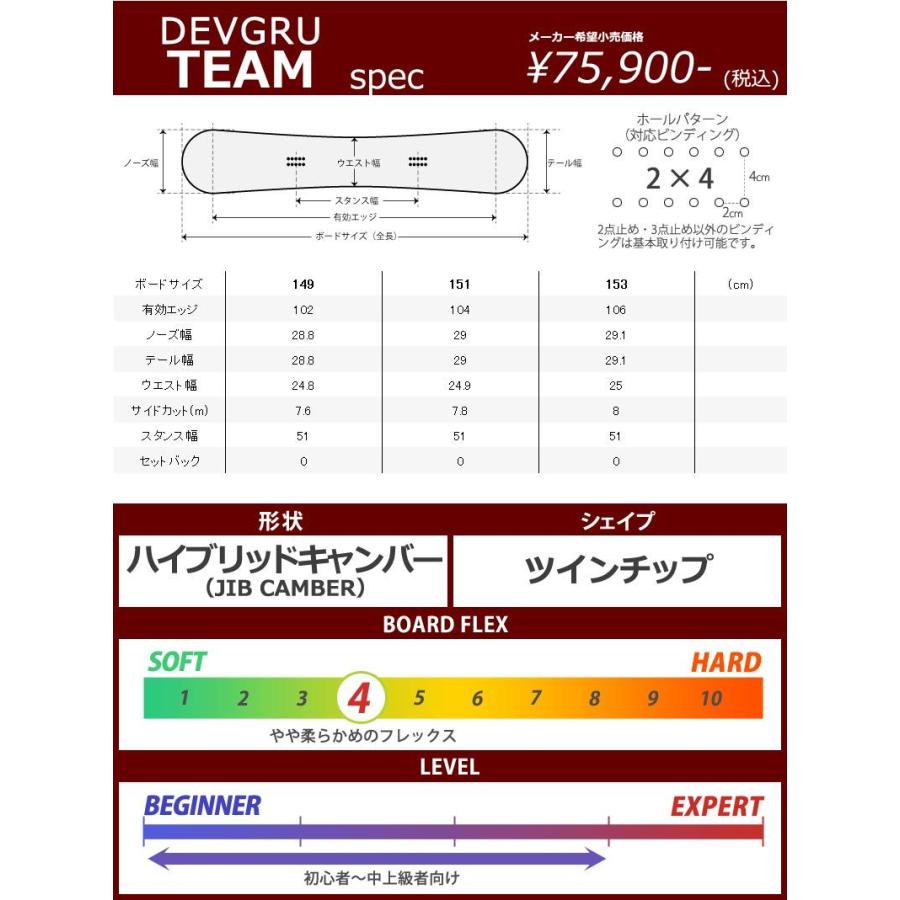 22-23 DEVGRU/ デヴグルー TEAM チーム メンズ パーク カービング 板 スノーボード 2023 | DEVGRU | 07