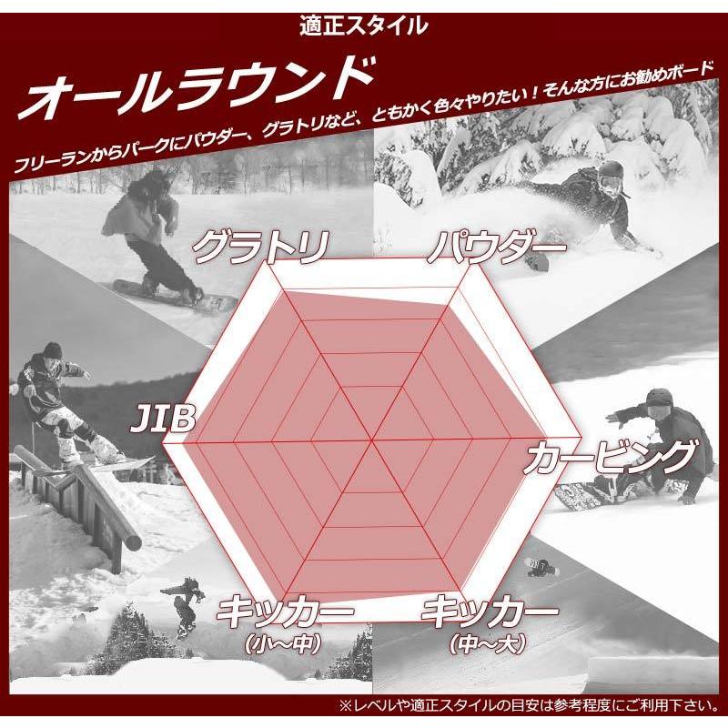 DEVGRU 22-23 DEVGRU/ デヴグルー TEAM チーム メンズ パーク