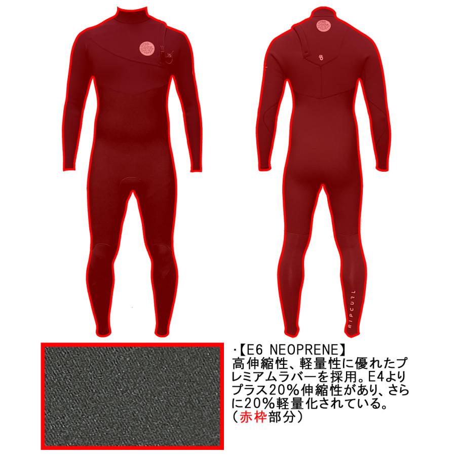 2024 RIPCURL E-BOMB E6 ZIP FREE FULLSUIT/リップカール ジップフリー フルスーツ 3×3 O30-001 ウェットスーツ サーフィン ジャージ 春秋用 数量限定｜breakout｜08