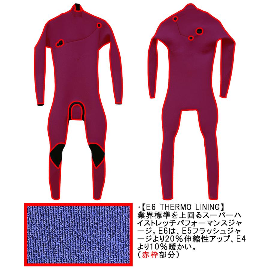 2024 RIPCURL E-BOMB E6 ZIP FREE FULLSUIT/リップカール ジップフリー フルスーツ 3×3 O30-001 ウェットスーツ サーフィン ジャージ 春秋用 数量限定｜breakout｜09