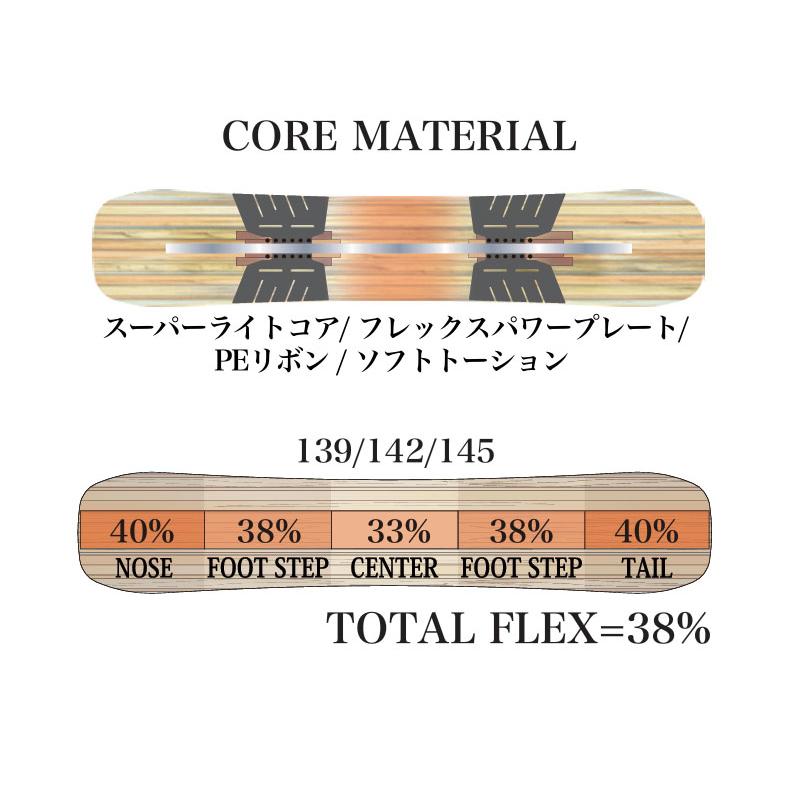 RICE28 25-26 RICE28/ライス RT7 アールティーセブン レディース