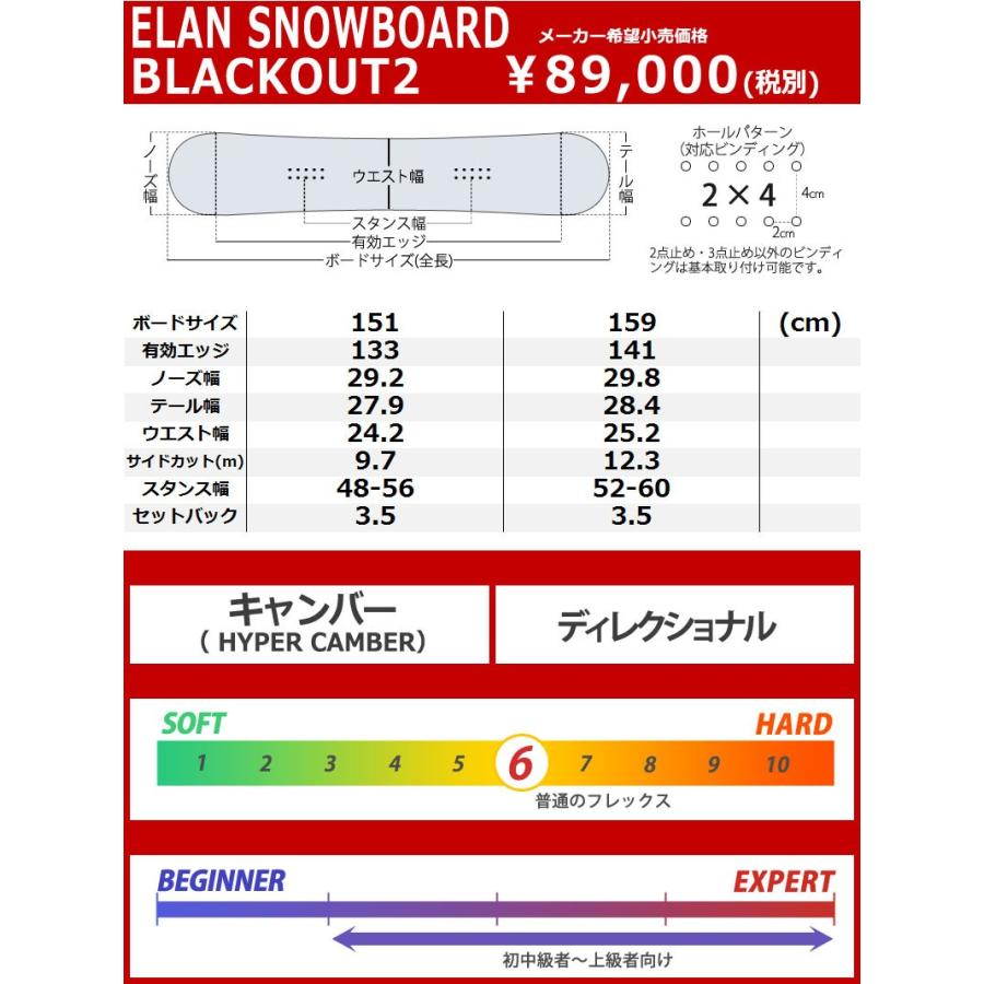 elan 特典付き!19-20 ELAN エラン BLACKOUT2 ブラックアウト elan 特典付き!19-20 ELAN エラン BLACKOUT2 ブラックアウト