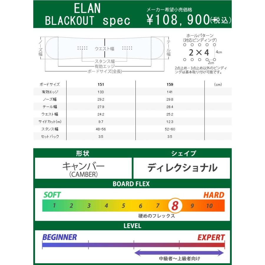 elan 21-22 ELAN/エラン BLACKOUT ブラックアウト ハンマー elan 21-22 ELAN/エラン BLACKOUT ブラックアウト ハンマー