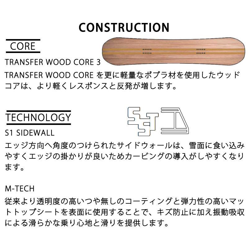 Elan - メンズ3点 スノーボード エラン elan cipher 156cm elan 21-22 ELAN/エラン CIPHER サイファー メンズ スノーボード