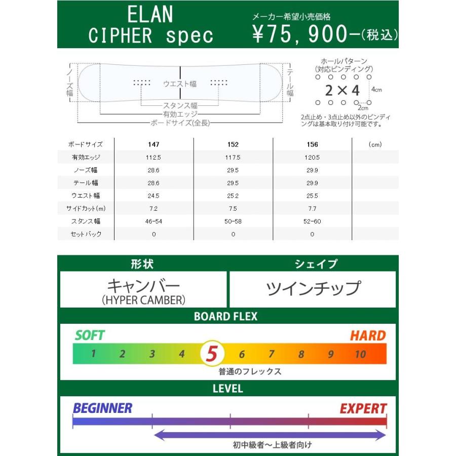 Elan - メンズ3点 スノーボード エラン elan cipher 156cm メンズ3点 スノーボード エラン elan cipher 156cm ボード