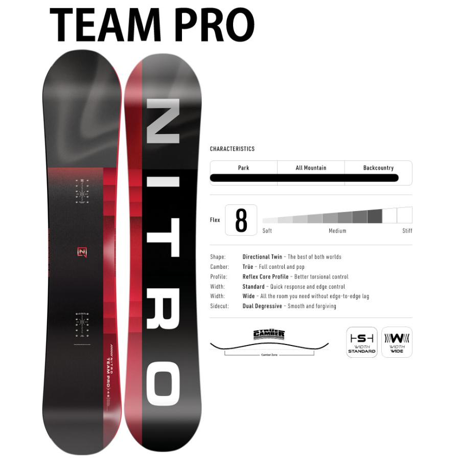 25-26 NITRO/ナイトロ TEAM PRO チームプロ メンズ スノーボード パーク 板 2026 | NITRO(スポーツ) | 01