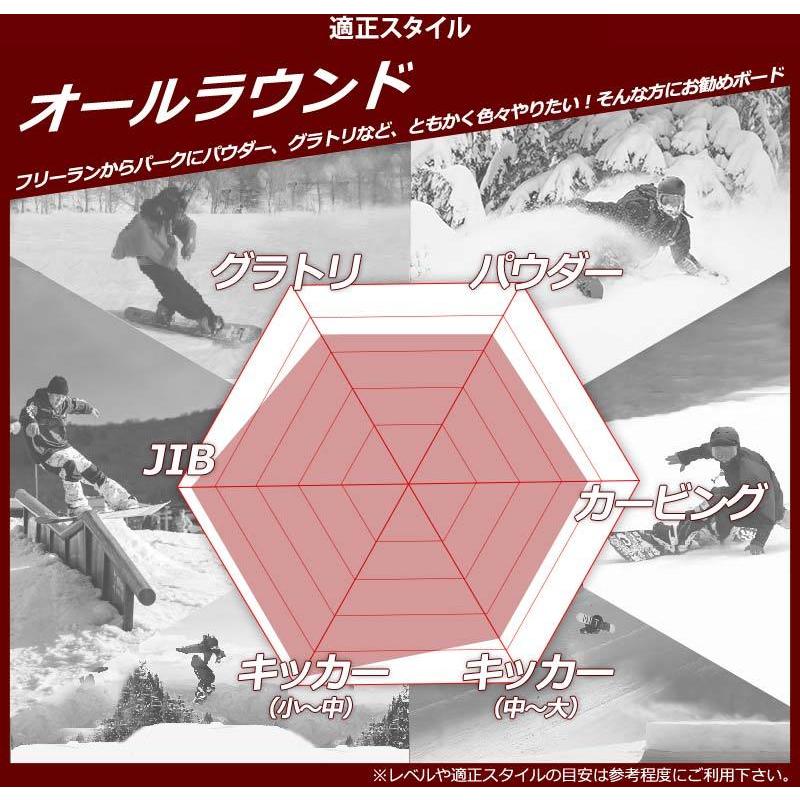 DRAKE（ドレイク） 22-23 DRAKE/ドレイク DF メンズ スノーボード