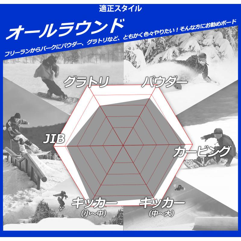 25-26 KM4K/カモシカ HIKALU ヒカル ヤマガスキナダケ メンズ