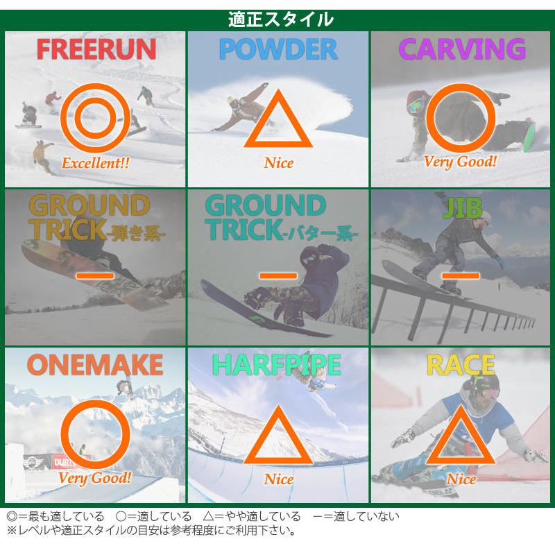 elan（エラン） 21-22 ELAN/エラン LeeLoo-Mi リールーミ メンズ