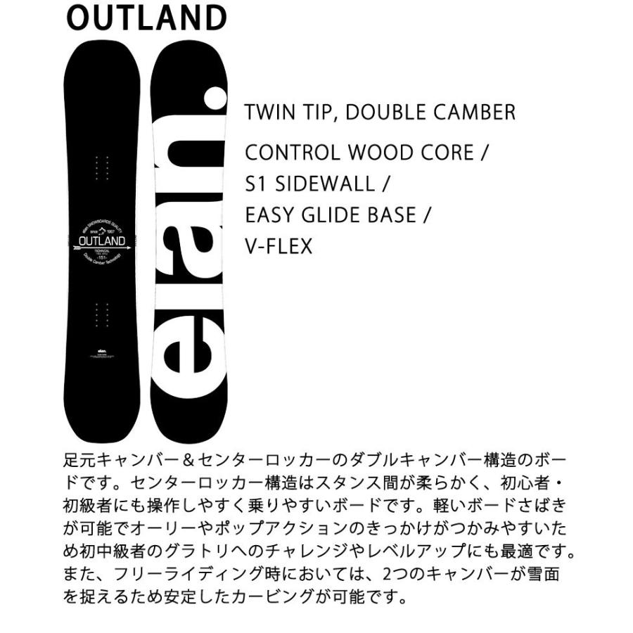 最終値下！エラン　OUTLAND スノーボード板　送料込 elan 21-22 ELAN/エラン OUTLAND アウトランド メンズ