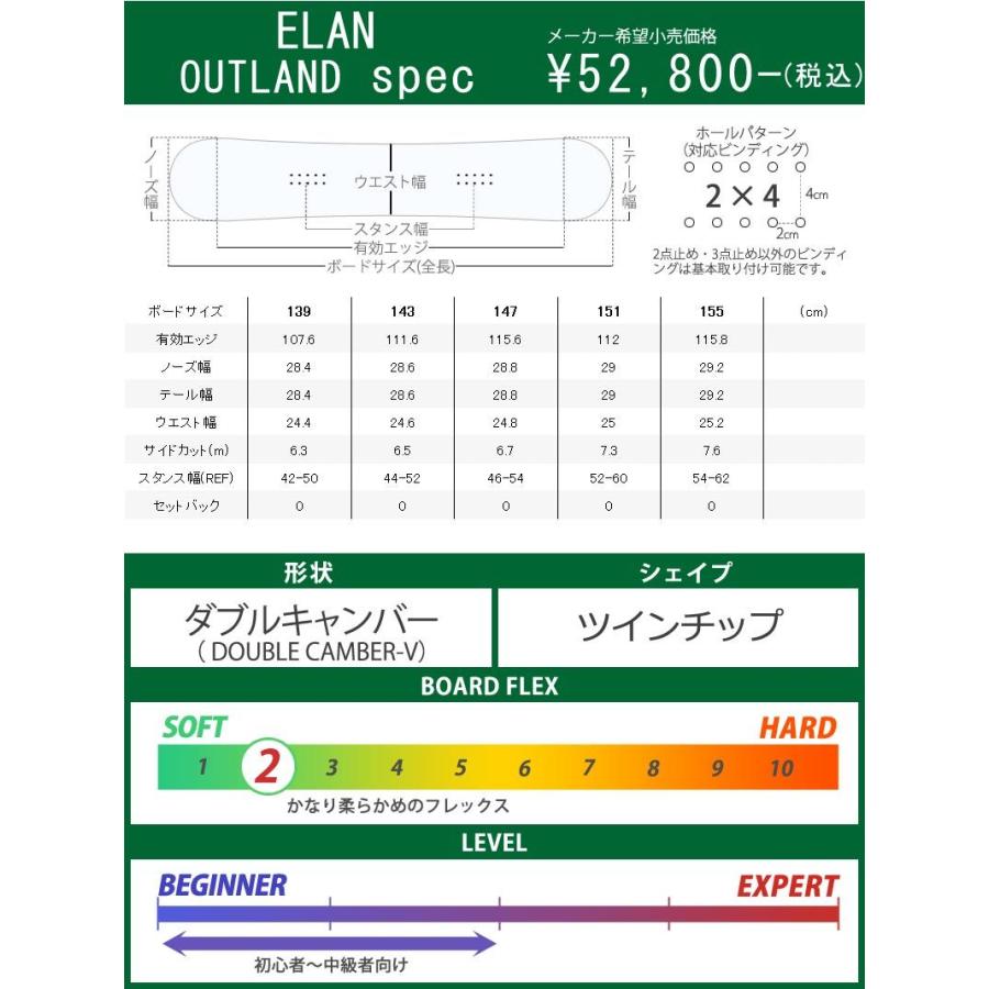 elan 21-22 ELAN/エラン OUTLAND アウトランド メンズ