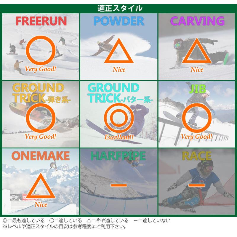elan（エラン） 21-22 ELAN/エラン OUTLAND アウトランド メンズ