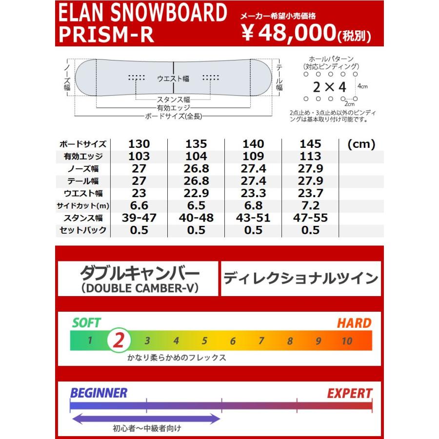 elan 特典付き!19-20 ELAN エラン PRISM-R プリズムアール elan 特典付き!19-20 ELAN エラン PRISM-R プリズムアール