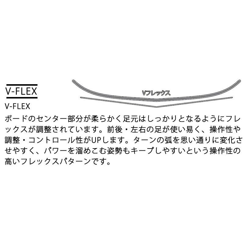 elan（エラン） 21-22 ELAN/エラン SPIKE スパイク メンズ