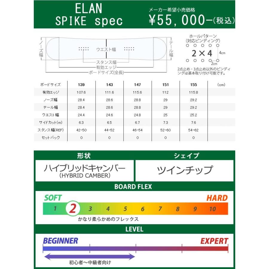 elan（エラン） 21-22 ELAN/エラン SPIKE スパイク メンズ