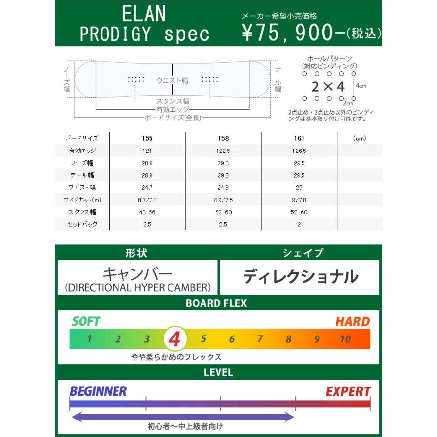 elan（エラン） 21-22 ELAN/エラン PRODIGY プロディジー メンズ