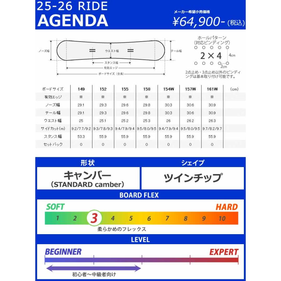 25-26 RIDE/ライド AGENDA アゼンダ メンズ スノーボード パーク 板
