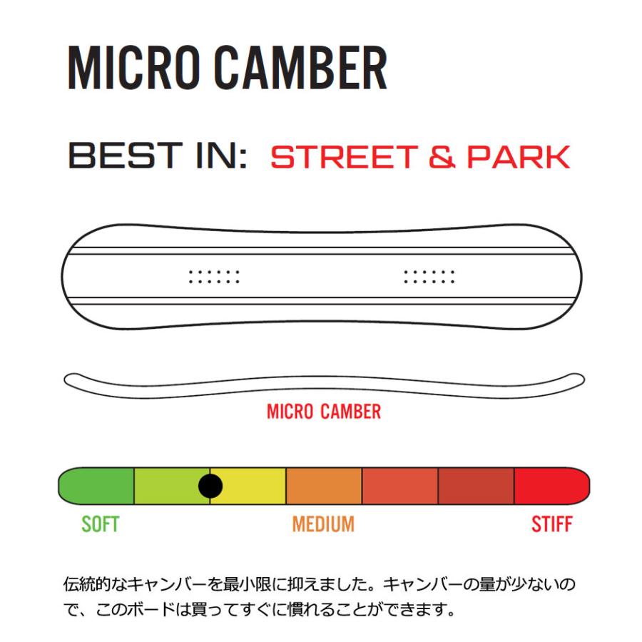 24-25 PUBLIC / パブリック DISORDER ディソーダー メンズ スノーボード ジブ グラトリ 板 2025 型落ち |  | 08