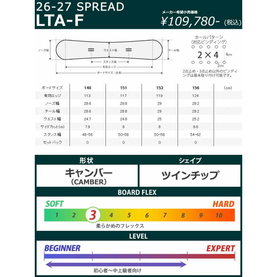 SPREAD 26-27 SPREAD/スプレッド LTA-F エルティーエーエフ メンズ