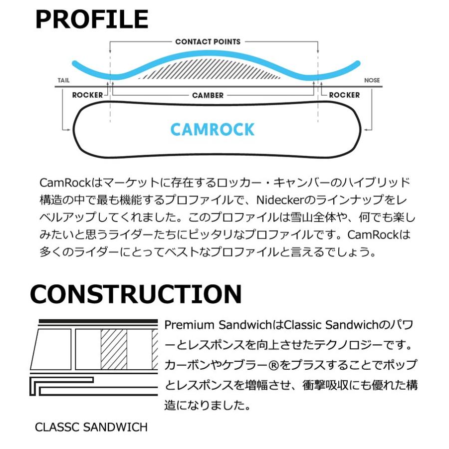 24-25 NIDECKER / ナイデッカー SCORE スコア メンズ レディース スノーボード 板 2025 | NIDECKER | 06