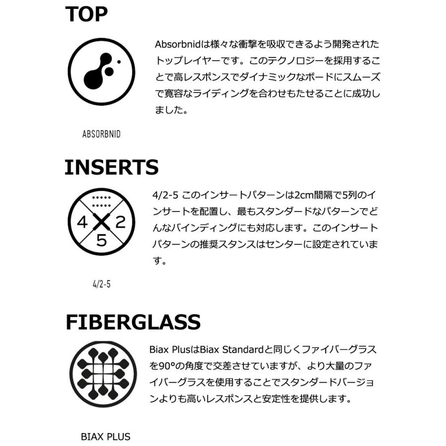 24-25 NIDECKER / ナイデッカー SCORE スコア メンズ レディース スノーボード 板 2025 | NIDECKER | 07