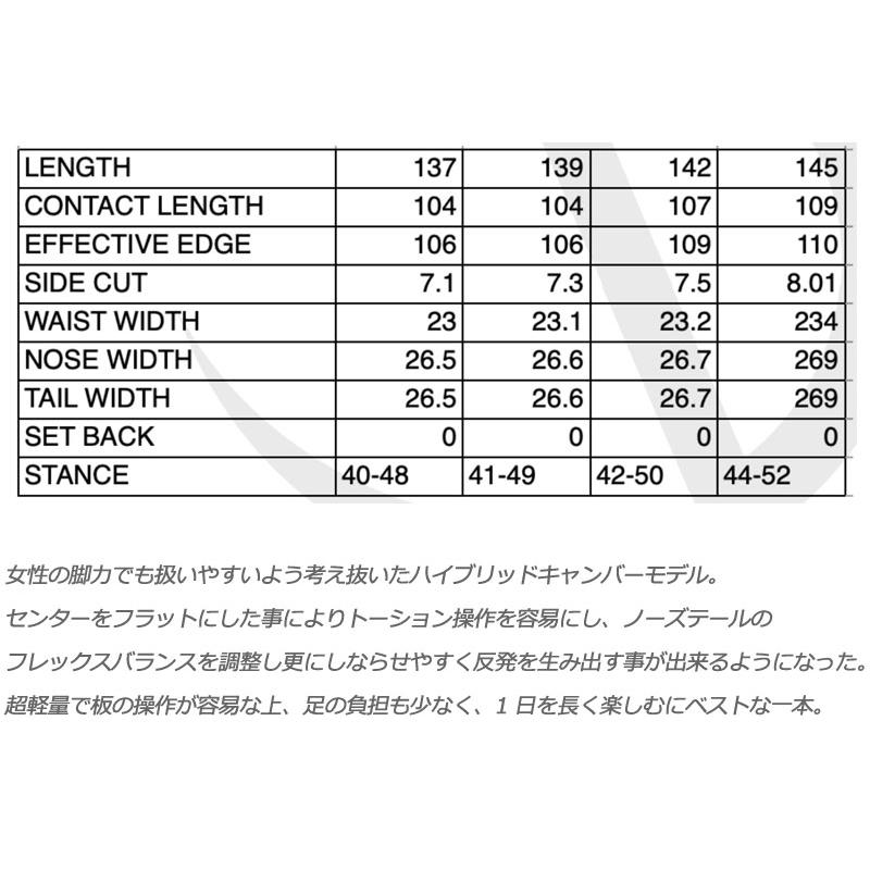 24-25 CROOJA / クロージャ HORNET ホーネット レディース スノーボード グラトリ 板 2025 予約商品｜breakout｜03