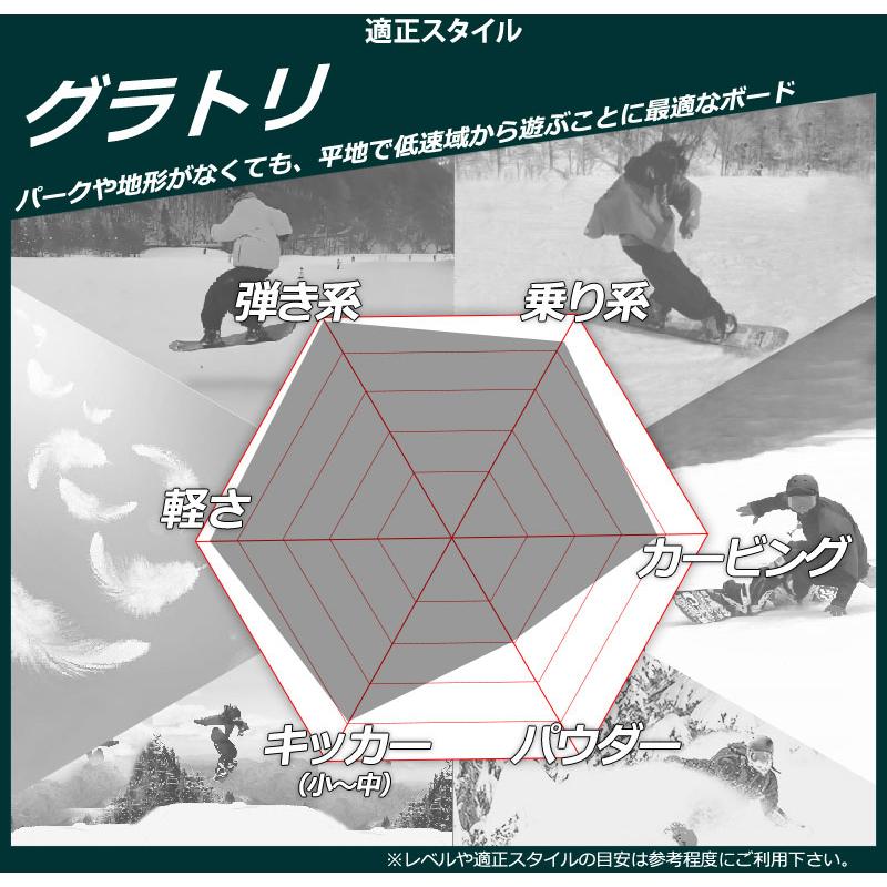 CROOJA 26-27 CROOJA/クロージャ HORNET ホーネット レディース キッズ